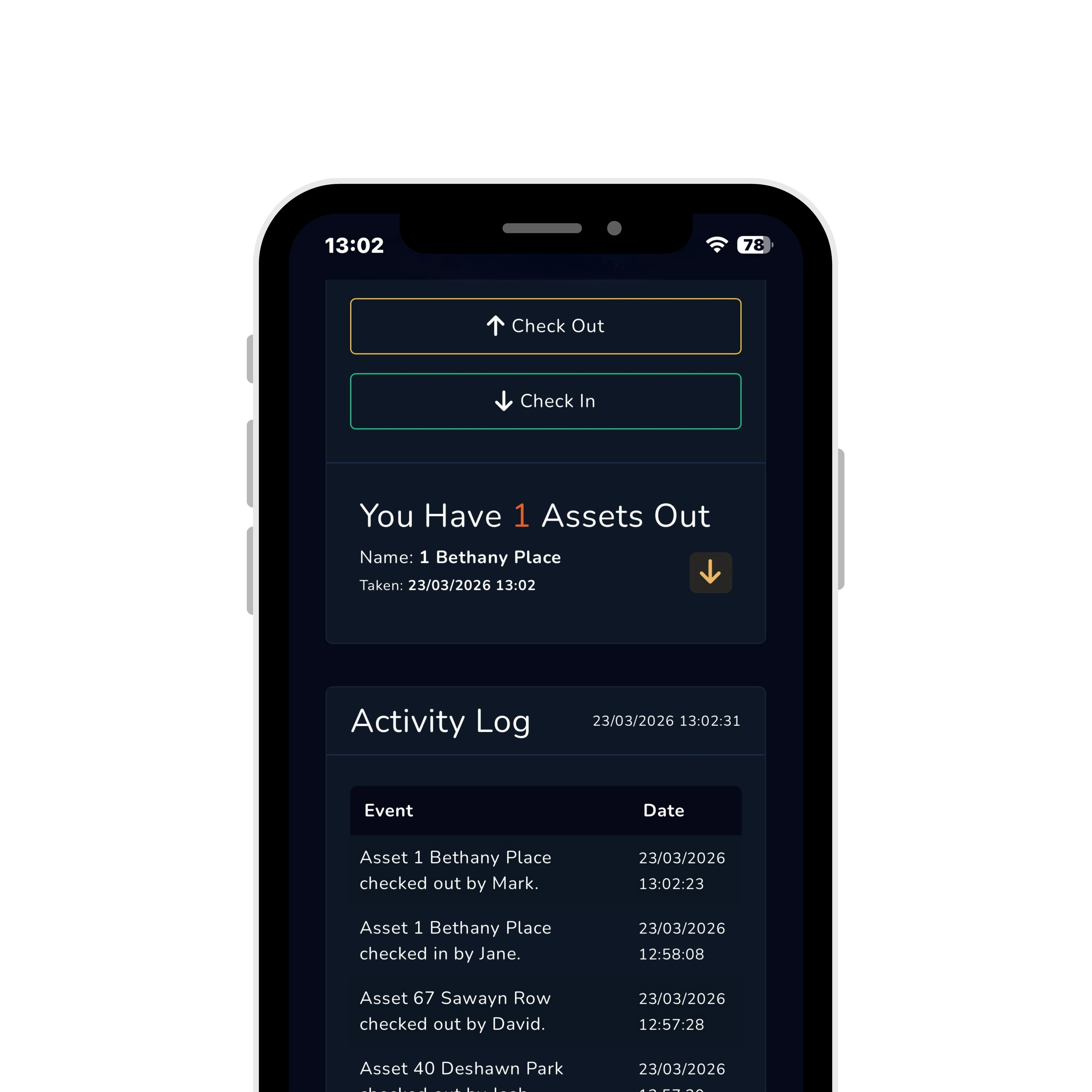 Security key tracking dashboard preview